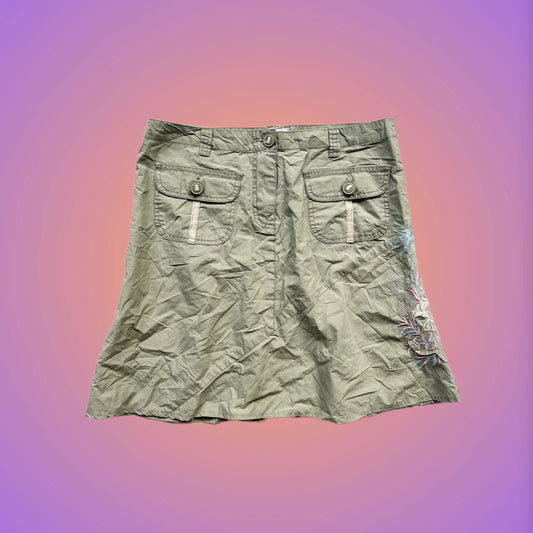 pliswholesale vintage y2k wholesale