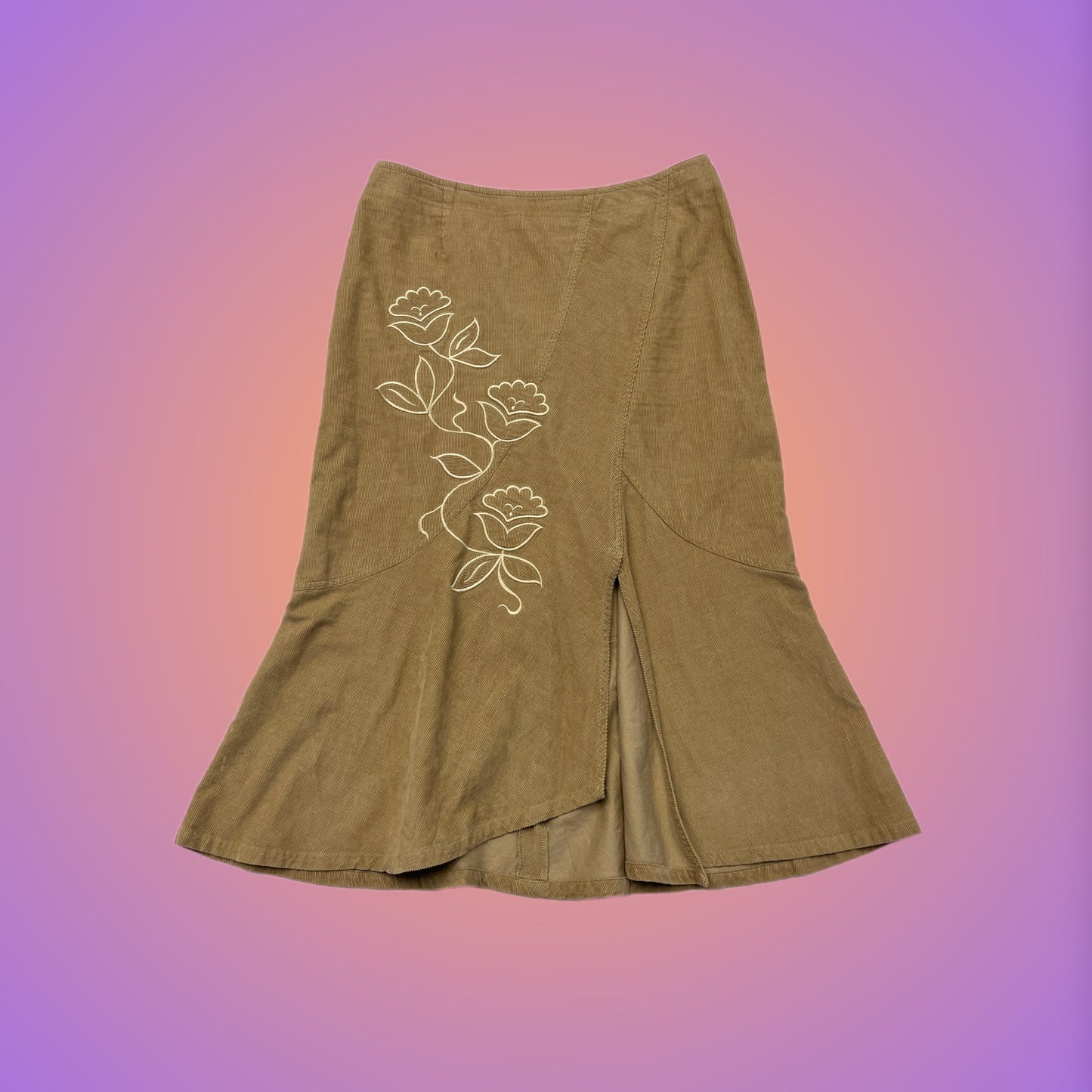 pliswholesale vintage y2k wholesale