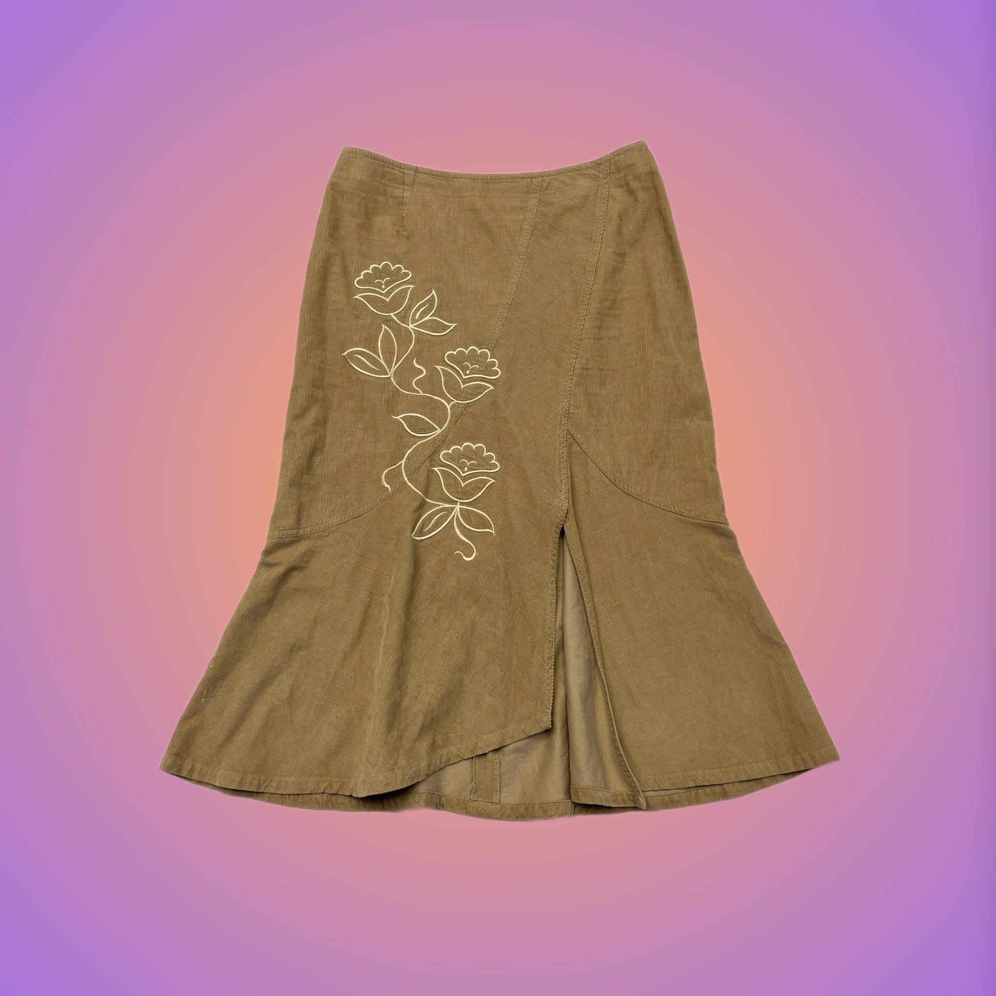pliswholesale vintage y2k wholesale